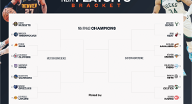 肯尼迪-钱德勒加盟76人二队，灰熊新星发展联盟新征程