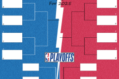 火箭队杜兰特顶薪续约，新赛季阵容升级，挑战NBA巅峰