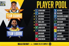 各取所需：雄鹿得控卫，鹈鹕得即战力，火箭得年轻锋线。